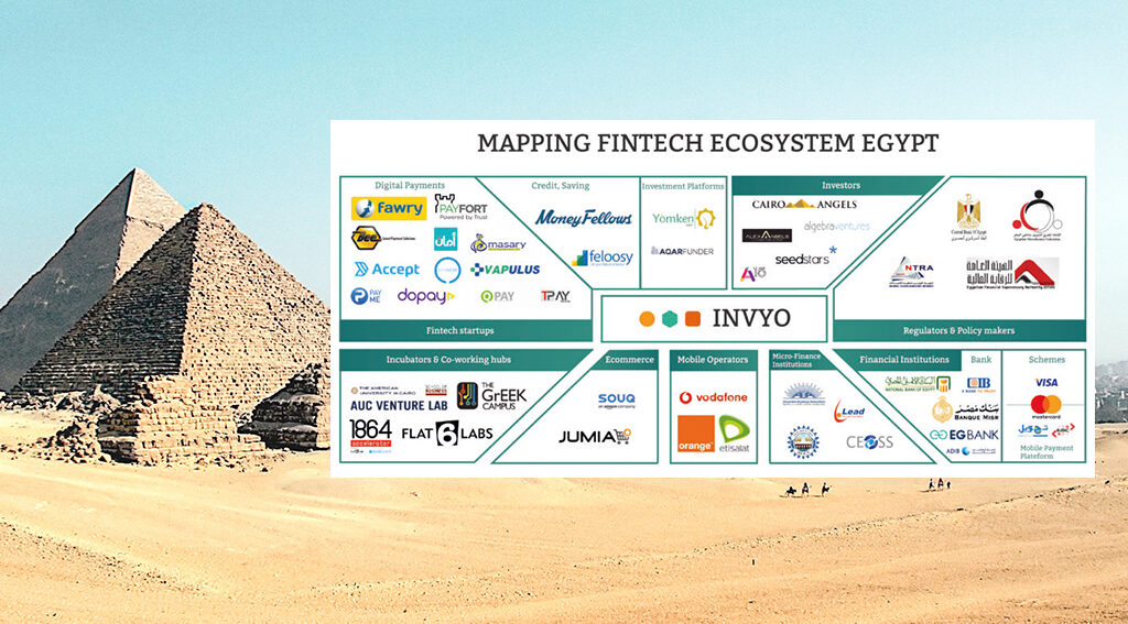 Fintech Egypt