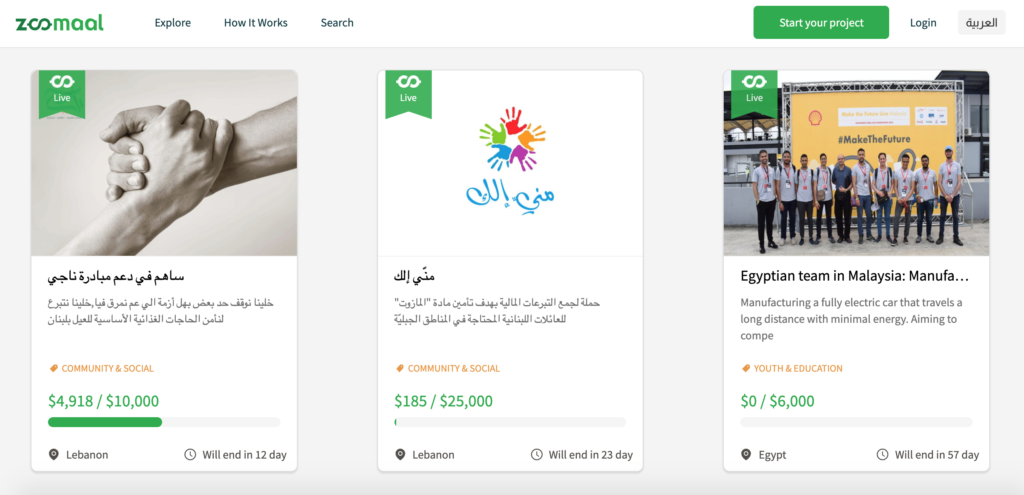 Zoomaal platform, via Zoomaal.com
