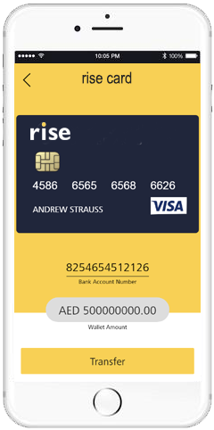 Image via gorise.co