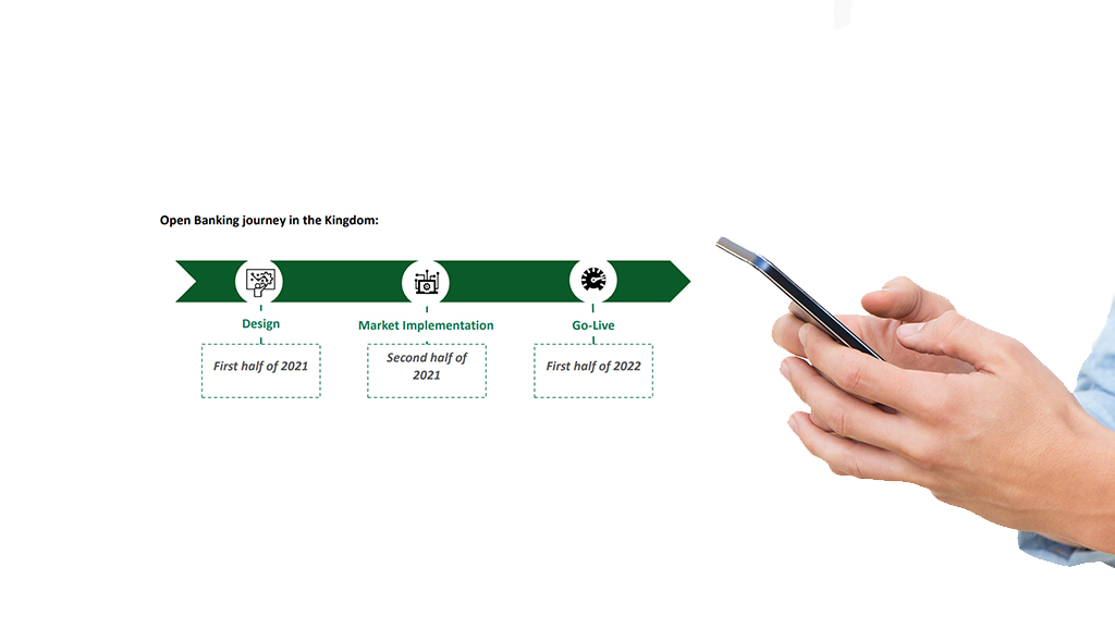 Saudi Central Bank Releases Its Open Banking Framework
