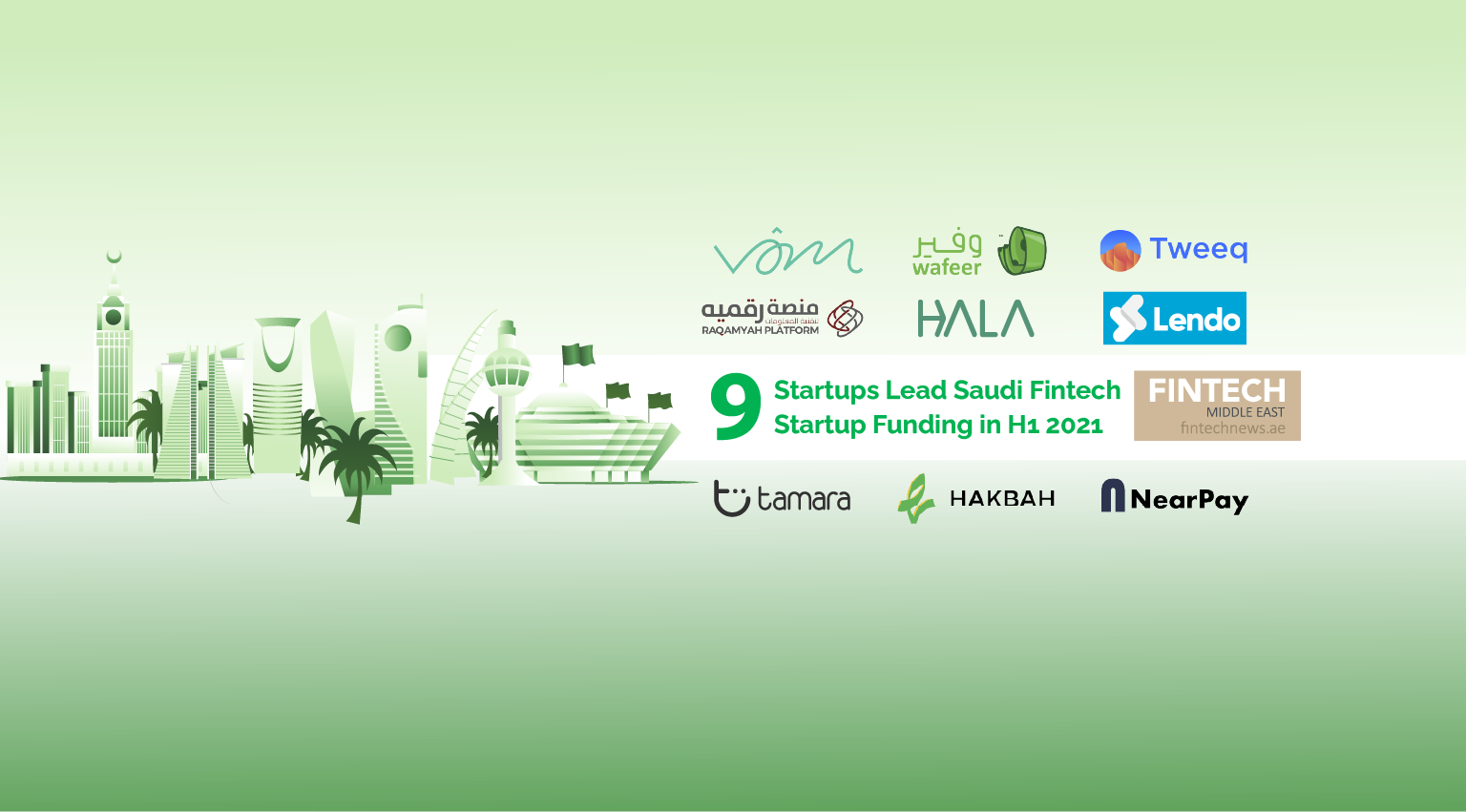 9 Startups Lead Saudi Fintech Startup Funding in H1 2021