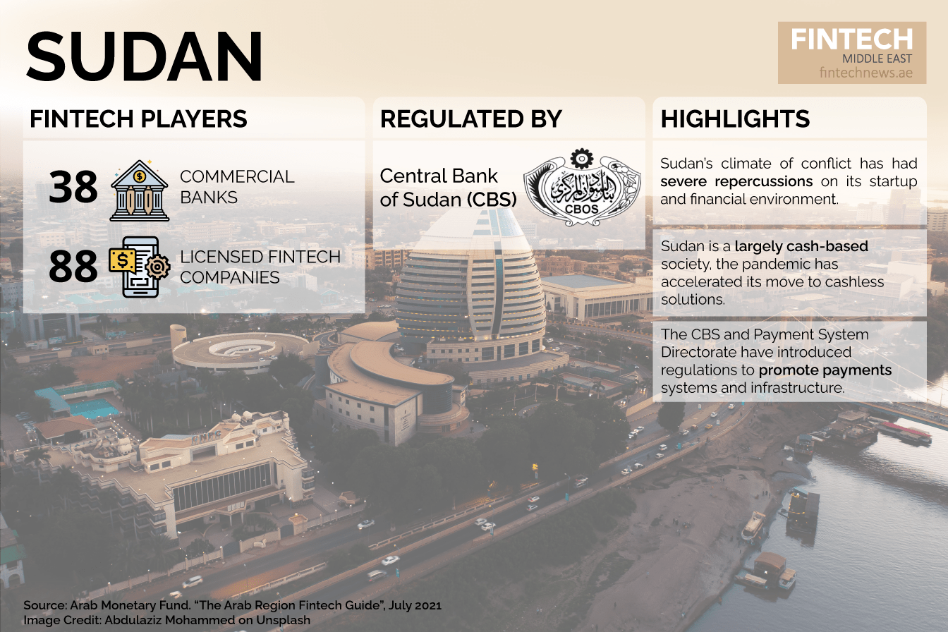 Sudan The Ultimate Snapshot Of Fintech In Arab Countries