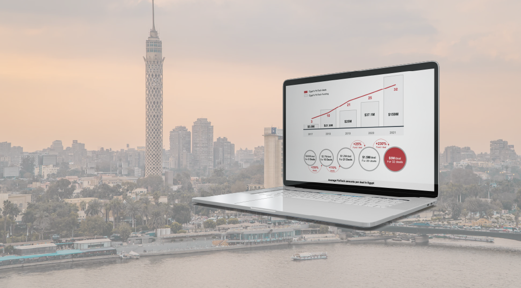 Egypt’s New Financial Inclusion Strategy