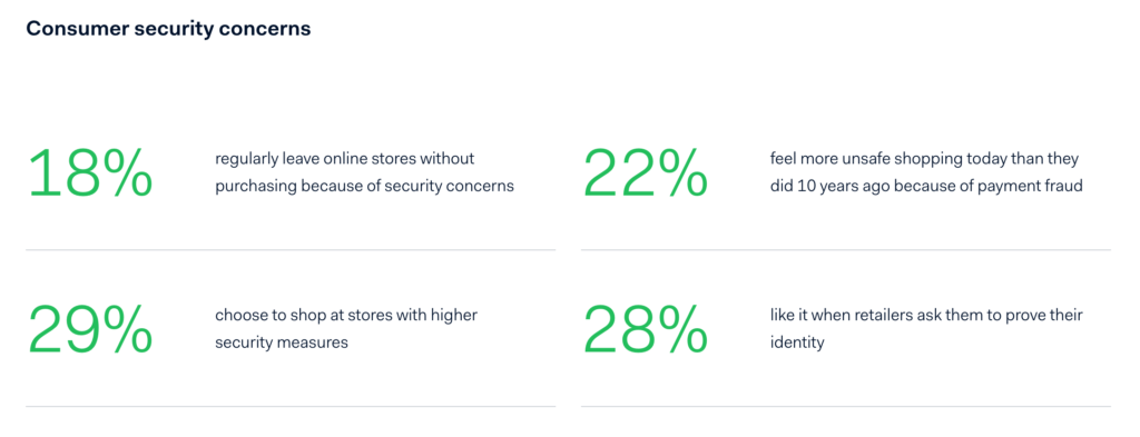 Consumer security concerns