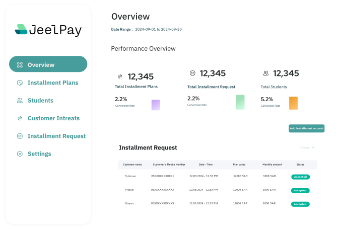 Jeel Pay dashboard, Source: Jeel Pay
