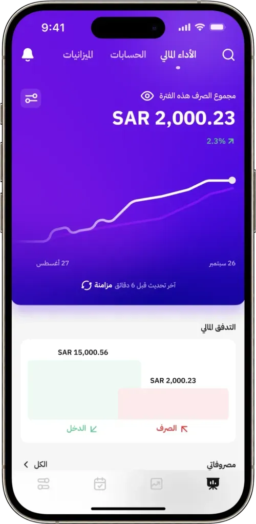 Malaa platform mockup, Source: Malaa Technologies