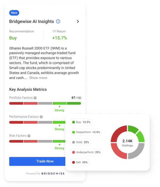 BridgeWise mockup, Source: BridgeWise
