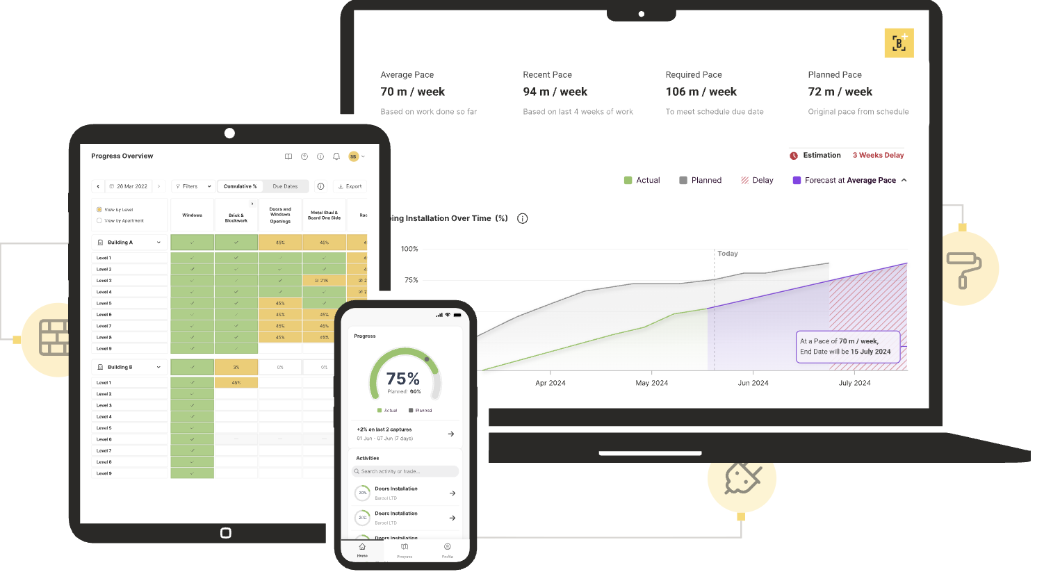Buildots mockup, Source: Buildots