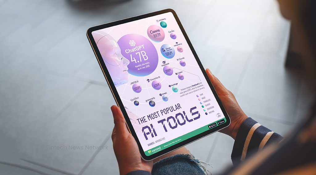 UAE Ranks First Globally in AI Adoption, Fueled by Government Support