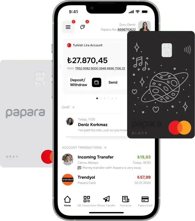Papara product offering, Source: Papara