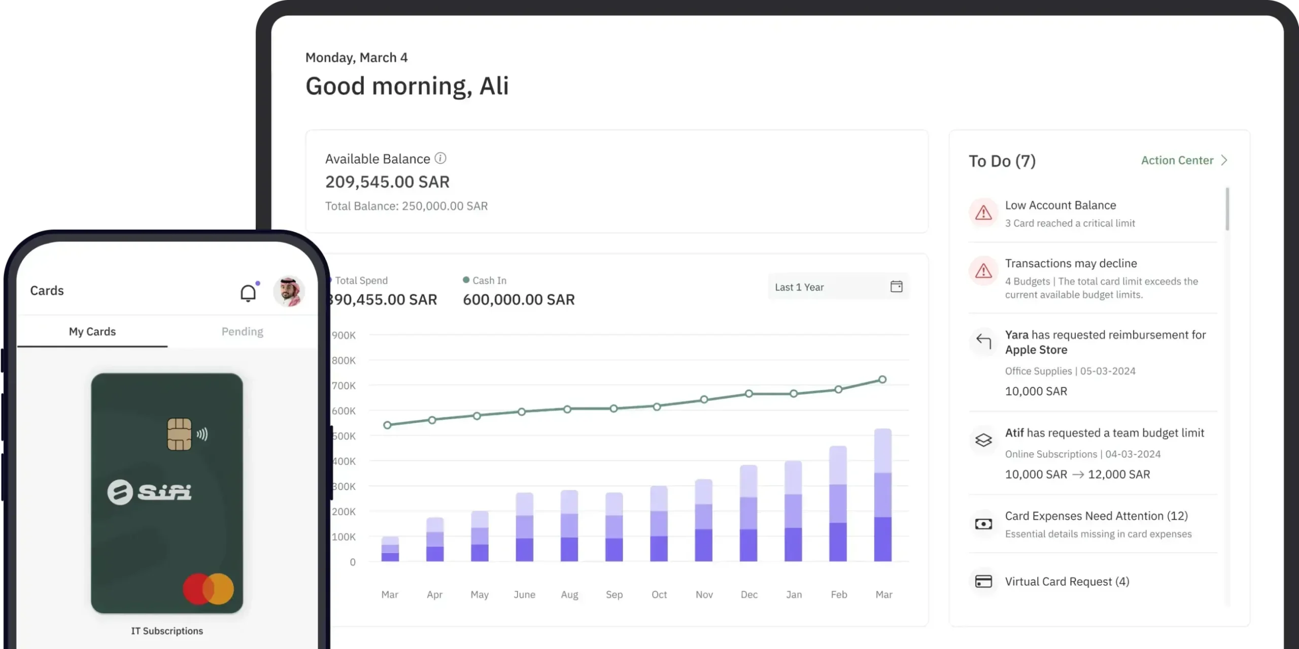SiFi platform mockup, Source: Simplified Financial Solutions Company