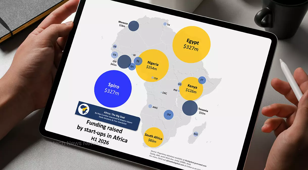Egypt and Nigeria Lead African Tech Funding in First Half 2026 as Early Deals Drop